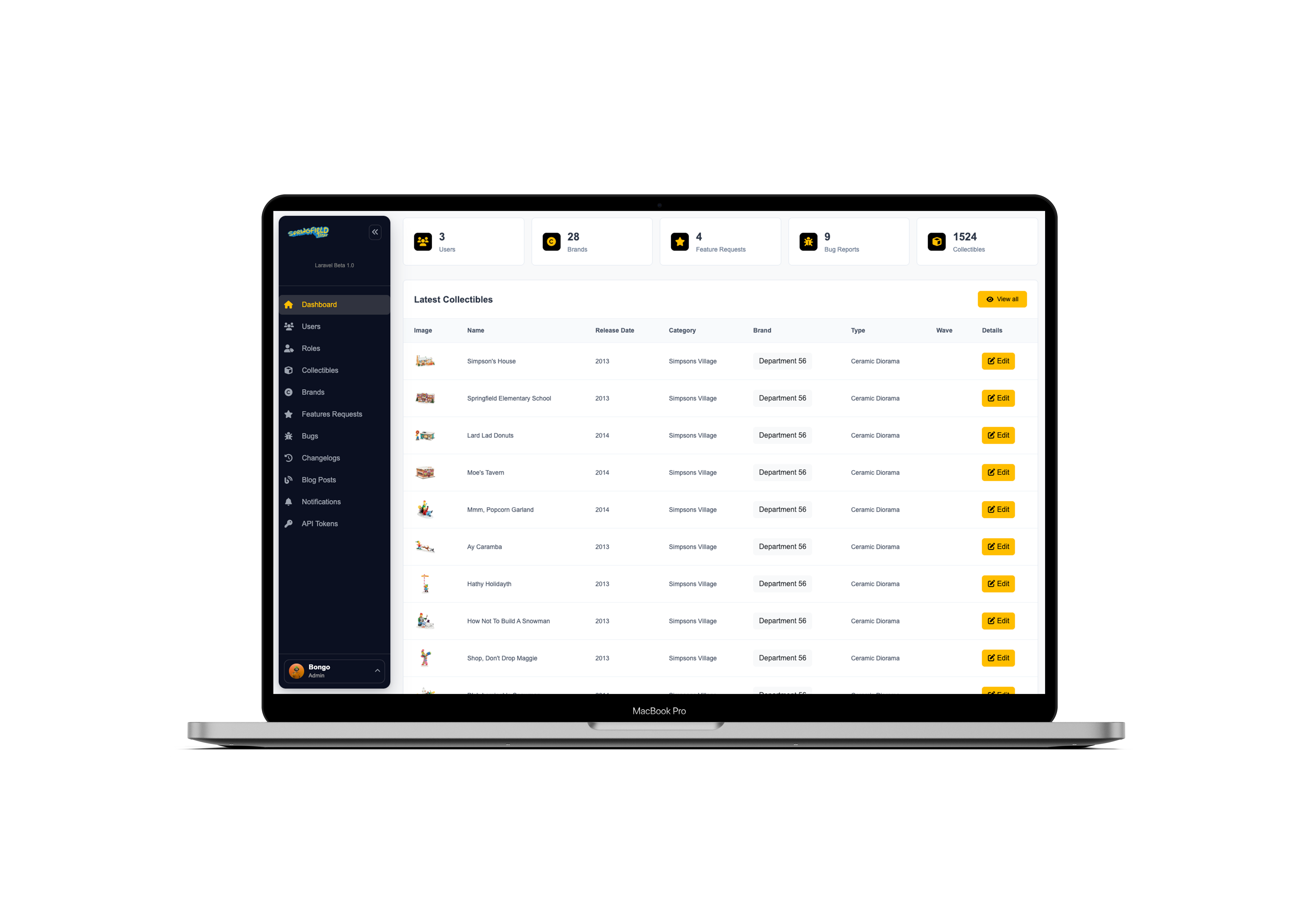 MacBook Pro Dashboard